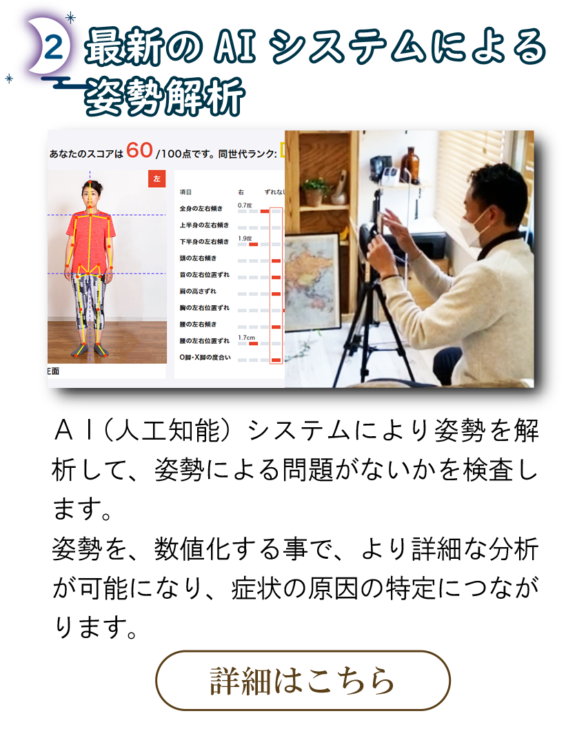 最新のAI姿勢解析システム